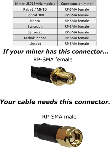 Vista 4 de MPD Digital I MPD400 Cable Coaxial I N Macho a RP-SMA Macho Conectores I Super Flex 50 Ohm I Baja Pérdida RF Coaxial I CB, Radio Jamón