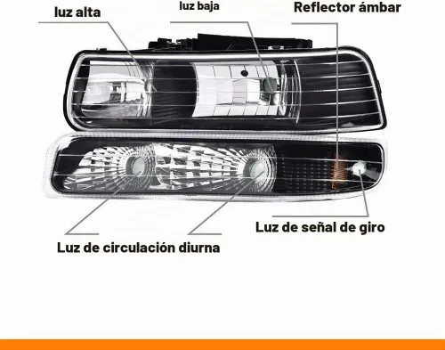 Vista 4 de G-PLUS Conjunto de faros, compatible con Chevy Silverado 1999 2000 2001 2002/Se ajusta a Suburban Tahoe 2000-2006 Faros delanteros de parachoques