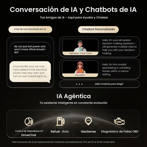 Vista 5 de Estéreo para automóvil Single/Doble DIN - Pantalla táctil flotante QLED de 10.1 pulgadas con botón, inalámbrico CarPlay/Android Auto
