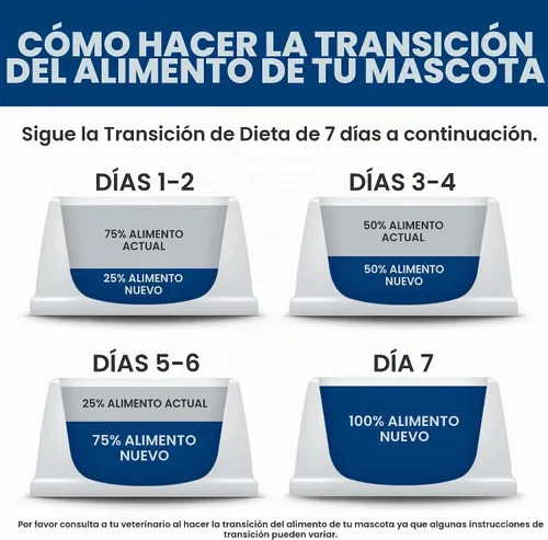 Vista 10 de Hill's Science Diet Alimento seco para perros adultos mayores de 7 años