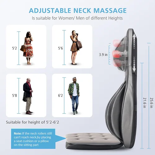 Vista 2 de COMFIER Masajeador de manos inalámbrico para cuello y espalda