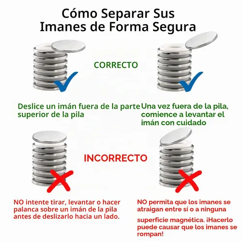 Vista 6 de Realth Bloque magnético de la tierra rara de la barra de los imanes del neodimio para el propósito industrial