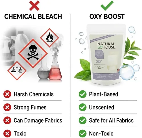 Vista 5 de Natural House Oxy Boost - Blanqueador de oxígeno a base de plantas y cápsulas quitamanchas - Seguro para el color - Sin fragancia - Paquete
