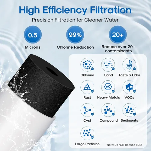 Vista 9 de ICEPURE WFS5300A-20 5 años o 40K galones Sistema de filtración de agua bajo fregadero, de ultra alta capacidad, certificado NSF/ANSI CAN372 y 42