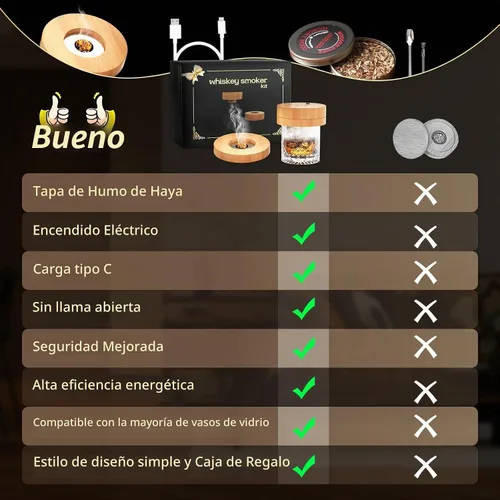 Vista 8 de Kit de ahumador de whisky eléctrico