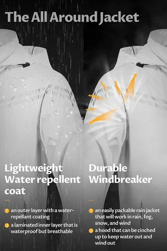 Vista 5 de CREATMO US Chaqueta impermeable plegable para hombre con capucha extraíble