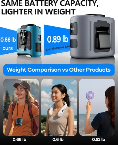 Vista 6 de Ventilador de cintura portátil actualizado 2025 con clip de 10000 mAh, ventilador de cinturón portátil, ventilador de cuello de enfriamiento