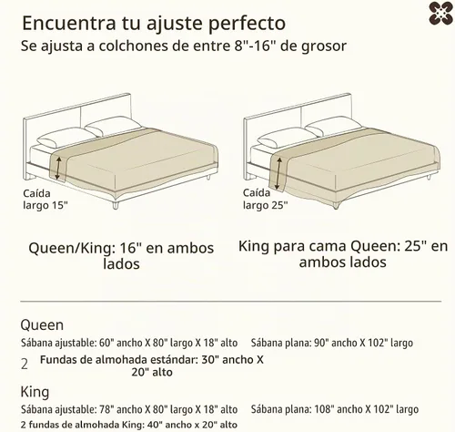 Vista 9 de Bedsure PureWoven Sábanas de enfriamiento de viscosa de bambú Queen, 4 piezas