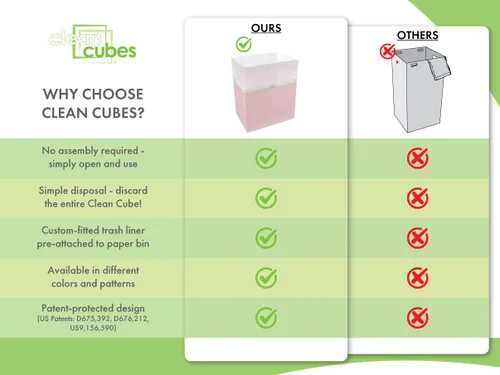 Vista 5 de Clean Cubes Botes de basura emergentes desechables de 13 galones (paquete de 3, multi-forro) con bolsas ajustadas – Contenedores plegables de basura
