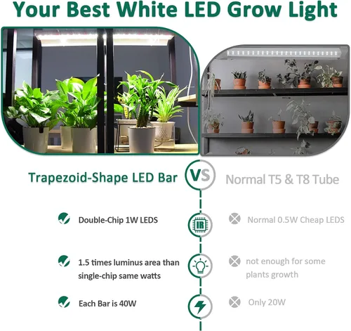 Vista 4 de SZHLUX Luz LED de crecimiento de 2 pies 80 W (2 × 40 W) espectro completo 660 nm 730 IR incluida luz LED para plantas de interior, tiras de luz