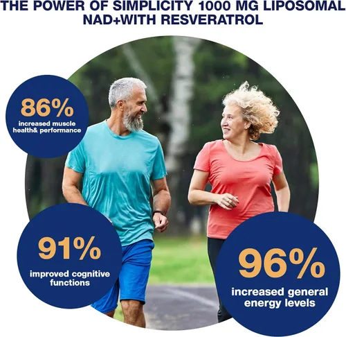 Vista 6 de Suplemento NAD - NAD nicotinamida ribósido resveratrol 900 mg, suplementos NAD para mujeres y hombres, NAD+ liposomal para antienvejecimiento