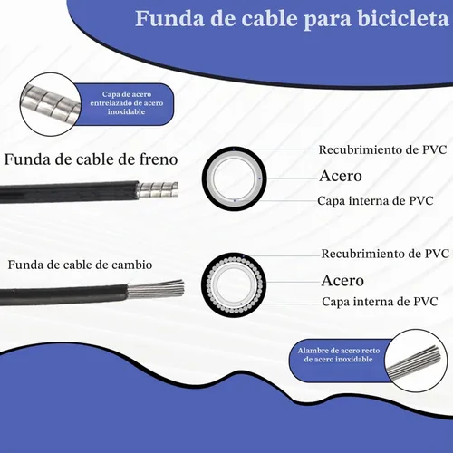 Vista 3 de Kit universal de cables de freno de bicicleta, carcasa de cable de freno de bicicleta y carcasa de cable de cambio de bicicleta con tapas de extremo