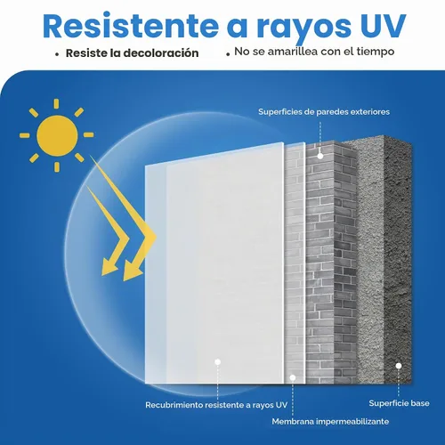 Vista 6 de Sellador impermeable transparente para reparación de fugas en interiores