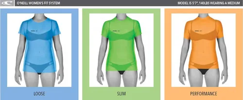 Vista 6 de O'Neill Camiseta de protección de manga corta para mujer Premium Skins UPF 50+