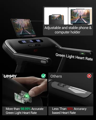 Vista 6 de UMAY Fitness Foldable Treadmill with 2-20% Auto Incline 400LB Capacity