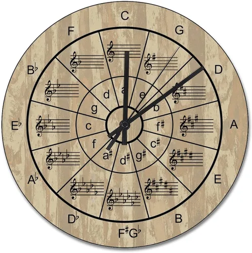 Vista 137 de Reloj de pared de guitarra acústica con aspecto de madera natural, reloj de madera rústico y elegante, 10 silenciosos, sin tictac, de cuarzo