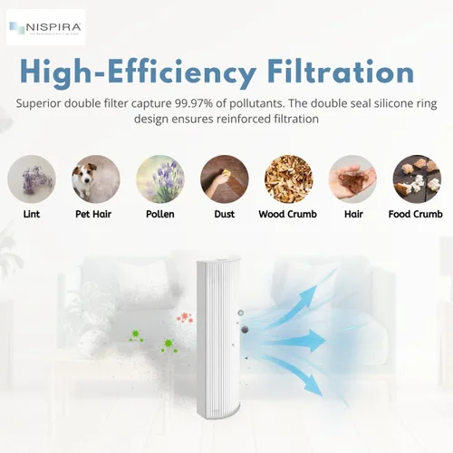 Vista 6 de Nispira Paquete de 2 filtros de repuesto TPP220F TPP220 compatibles con el purificador de aire Envion Therapure TPP220, TPP220H y TPP220M True HEPA