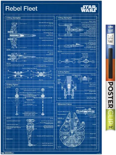 Vista 16 de Trends International Star Wars: Saga - Póster de pared con diseño rebelde, 14.725 x 22.375 pulgadas, versión enmarcada de madera de granero