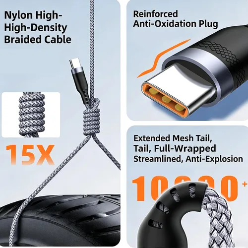 Vista 5 de Cable divisor USB tipo C QC3.0 de carga rápida 4 en 1, multiUSB C, cable de sincronización USB tipo C con 4 conectores USB C, para iPhone 15 Pro