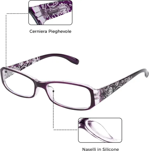 Vista 3 de WALMXX Gafas de lectura para mujer, con bloqueo de luz azul, ligeras, compactas, para computadora
