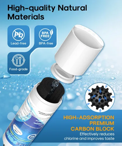 Vista 3 de ICEPURE DA29-00020B Replacement for Samsung Water Filter HAF-CIN/EXP HAF-CIN DA29-00020B-1 RF28HMEDBSR RF263BEAESR RS25J500DSR RF263TEAESG RWF0700A