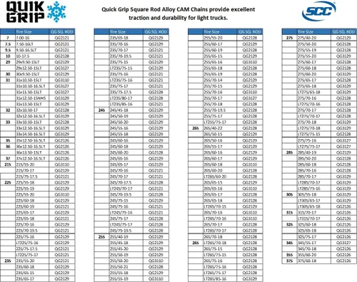 Vista 2 de Cadena de tracción para neumáticos Security Chain - QG2226