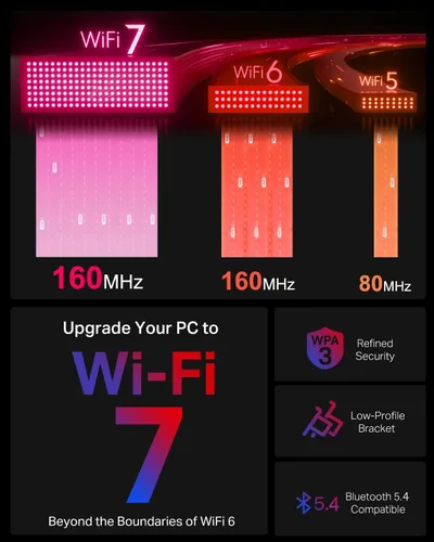 Vista 2 de Ubit Tarjeta Wi-Fi 7 6338Mbps 6G+5G+2.4G con Bluetooth 5.4, 160MHz 802.11be Tarjeta WiFi PCIe Adaptador de red inalámbrica de tres bandas para PC