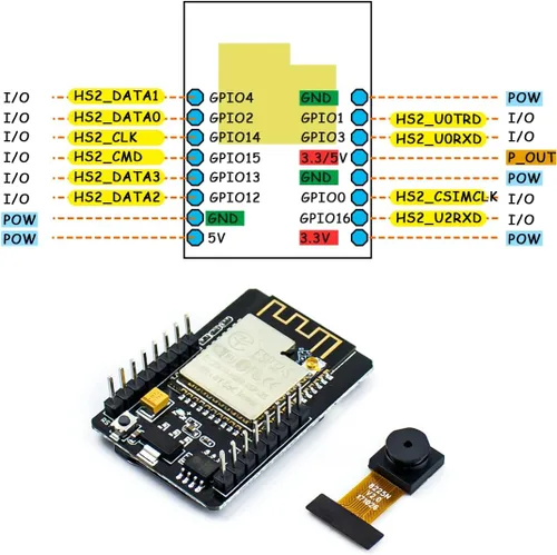 Vista 6 de LAFVIN 2WD Smart Robot Car Kit ESP32 Kit de inicio de cámara con tutorial compatible con Arduino IDE