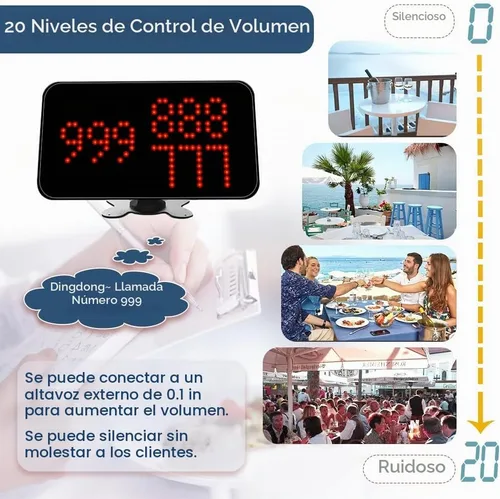 Vista 5 de Sistema inalámbrico de llamada de camarero con 1 pantalla de número/3 localizadores de relojes/20 botones de llamada de mesa impermeables, 1
