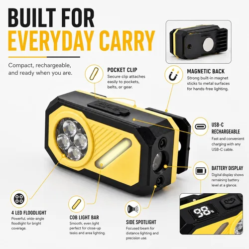 Vista 7 de Linterna recargable EDC de 1000 lúmenes, mini linterna brillante plana