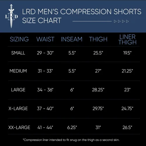 Vista 2 de LRD Pantalones cortos de entrenamiento para hombre con forro de compresión de 5 pulgadas de entrepierna