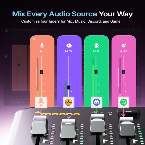 Vista 2 de MAONO Mezclador de audio para juegos G3 con mapa cualquier fuente de audio