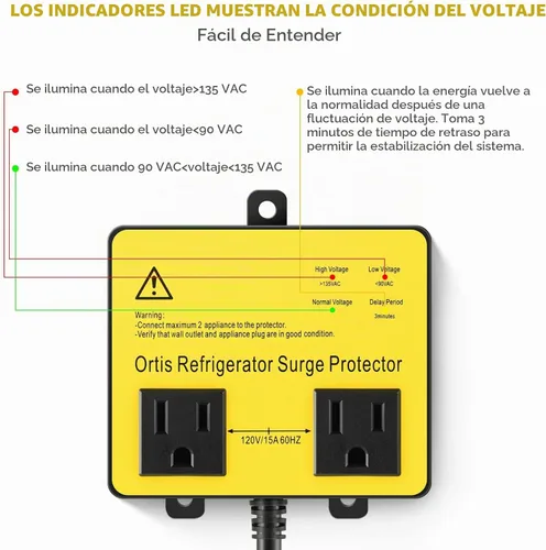Vista 4 de Protector contra sobretensiones para refrigerador, Ortis Protector de voltaje de doble toma para electrodomésticos con retraso de tiempo, protege