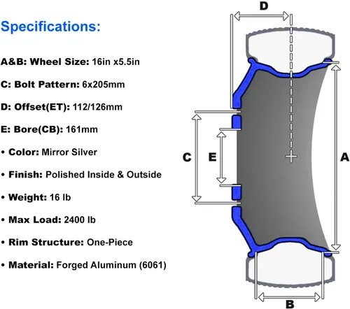 Vista 5 de UNIRACING 16 "x 5.5" para Sprinter 3500 Van Wheels 0.236x8.071 in llantas de aluminio forjado Mirro pulido