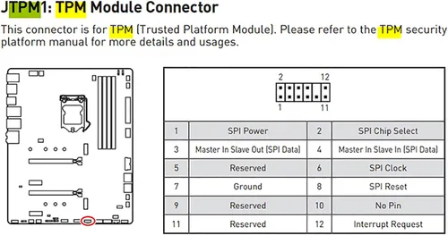 Vista 3 de TPM2.0 Módulo de seguridad 12Pin -SPI M S I (12-1) Plataforma confiable para M S I MS -4136-4462