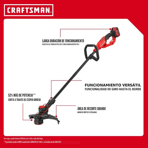 Vista 7 de CRAFTSMAN V20 - Kit de recortadora de césped y cortadora de césped con batería de 4 Ah y cargador, 13 pulgadas, Wacker inalámbrico de malezas