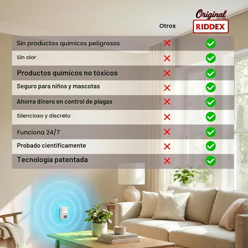Vista 6 de RIDDEX Plus Repelente de Insectos Enchufe, Disuasivo para Ratones - Control de Plagas para la Defensa Contra Ratas, Ratones, Cucarachas, Bichos e
