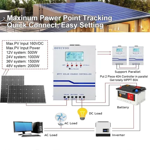 Vista 4 de Controlador de carga solar 40A MPPT 12V 24V 36V 48V Controlador 40amp Regulador de carga solar MPPT 160V con pantalla LCD Funciona con AGM, Gel