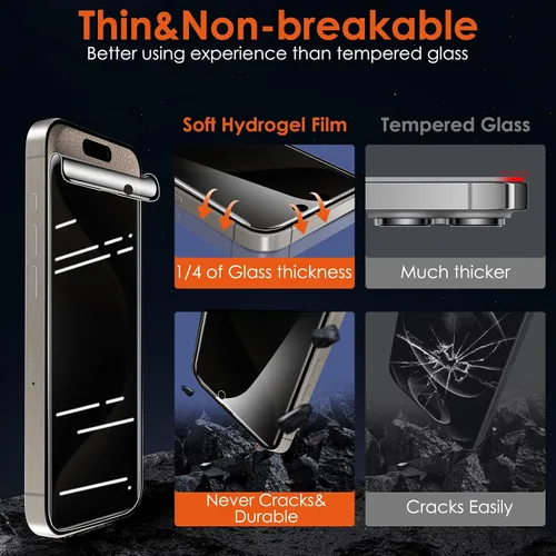 Vista 3 de [2+2 para iPhone 15 Pro Protector de pantalla de privacidad (no de vidrio) con protector de lente de cámara de vidrio templado, anti-espía
