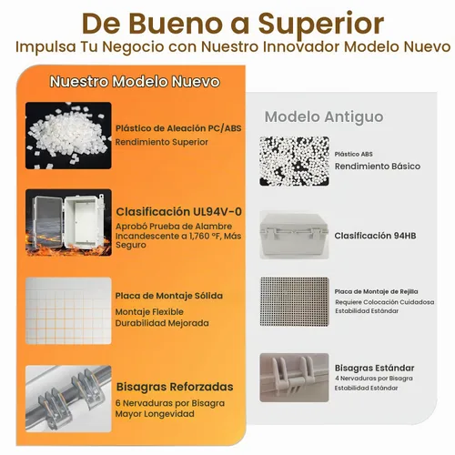 Vista 5 de QILIPSU UL94-V0 Caja eléctrica al aire libre 8.3"x6.3"x3.9" Caja de conexiones impermeable resistente a la intemperie PC/ABS aleación de plástico