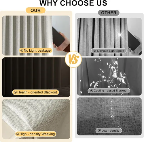 Vista 5 de Rinwoc - Cortinas 100% opacas para dormitorio, cortinas con aislamiento térmico de 1.6 m de longitud, 2 paneles, lino texturizado de estilo granja