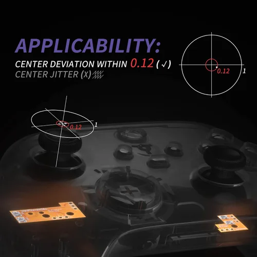 Vista 4 de eXtremeRate Drifix Thumbsticks Drift Fix Kit de reparación para control Xbox Series X & S (modelo 1914), tablero de circuito regulador analógico