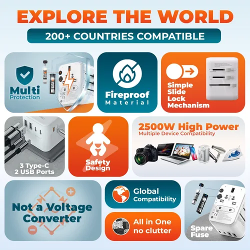 Vista 6 de Adaptador de viaje universal 6 en 1-10A Adaptador de corriente internacional con 3 puertos USB C, 2 puertos USB A Cargador portátil rápido