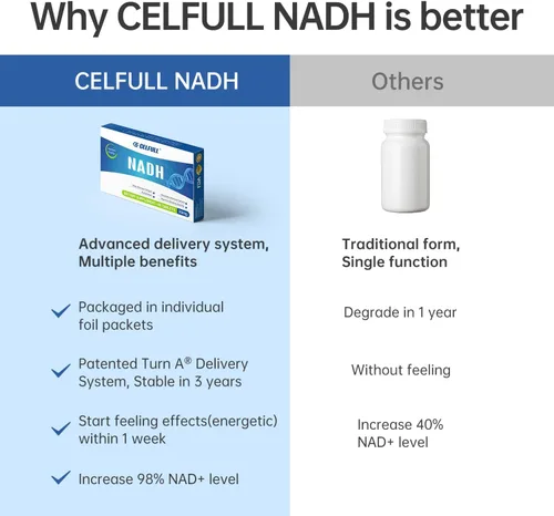 Vista 4 de CELFULL NADH Suplemento Enchance NMN Alternativo NAD+ Suplemento para apoyo inmunitario, refuerzo antienvejecimiento, cognición cerebral
