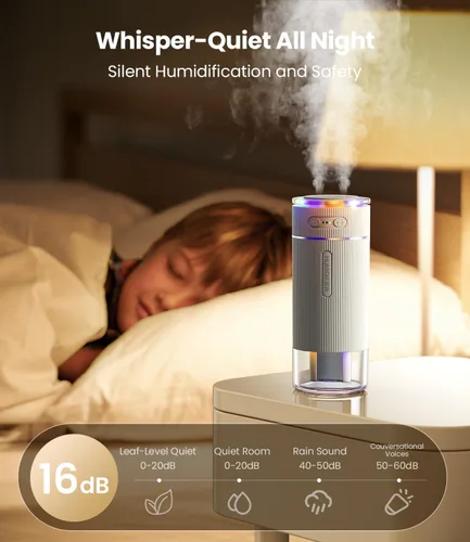 Vista 4 de WSKEN Humidificador pequeño portátil para dormitorio, boquilla doble, niebla fría grande, iluminación ambiental, encendido y apagado inteligente