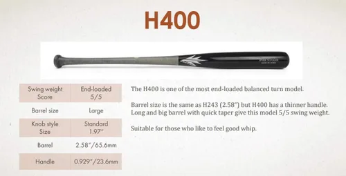 Vista 7 de Spark H400 Wooden Baseball Bat Maple Wood Gamebat Practice Training Bat [Made in Japan]
