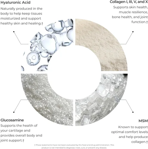 Vista 3 de Livingood Daily Colágeno + apoyo articular, péptidos de colágeno múltiple alimentado con pasto I III V X con ácido hialurónico, suplemento de apoyo