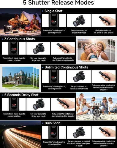 Vista 3 de Liberación remota del obturador de la cámara inalámbrica: [164 pies] Accesorios de control de radio para Canon Rebel T7 T6 T5 T8i T7i SL3 EOS R RP