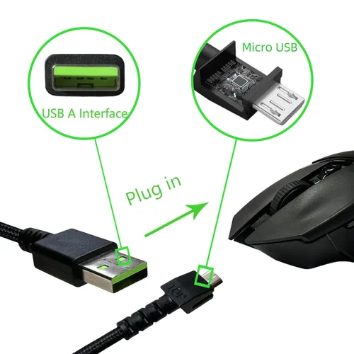 Vista 2 de Razer - Cable de carga USB compatible con Naga Pro, DeathAdder V2 Pro, Viper Ultimate, Basilisk Ultimate, Hyperspeed Lightest Cyberpunk 2077, cable