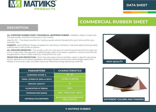 Vista 8 de MATNIKS Láminas de Goma, Negro, 6x6 Pulgadas, 1/16, 1/8, 1/4 (Paquete Variado) Juntas de Aislamiento de Tubería de Neopreno Comercial